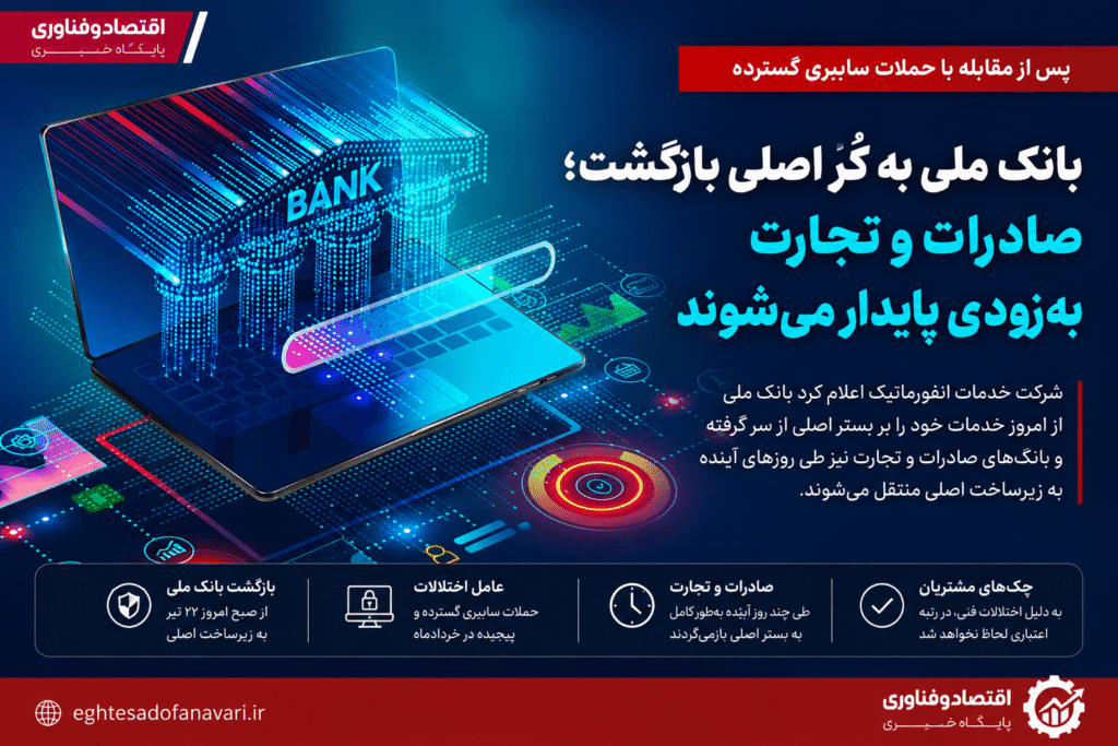 پس از هفته‌ها عملیات بازیابی زیرساخت‌های بانکی و مقابله با حملات سایبری