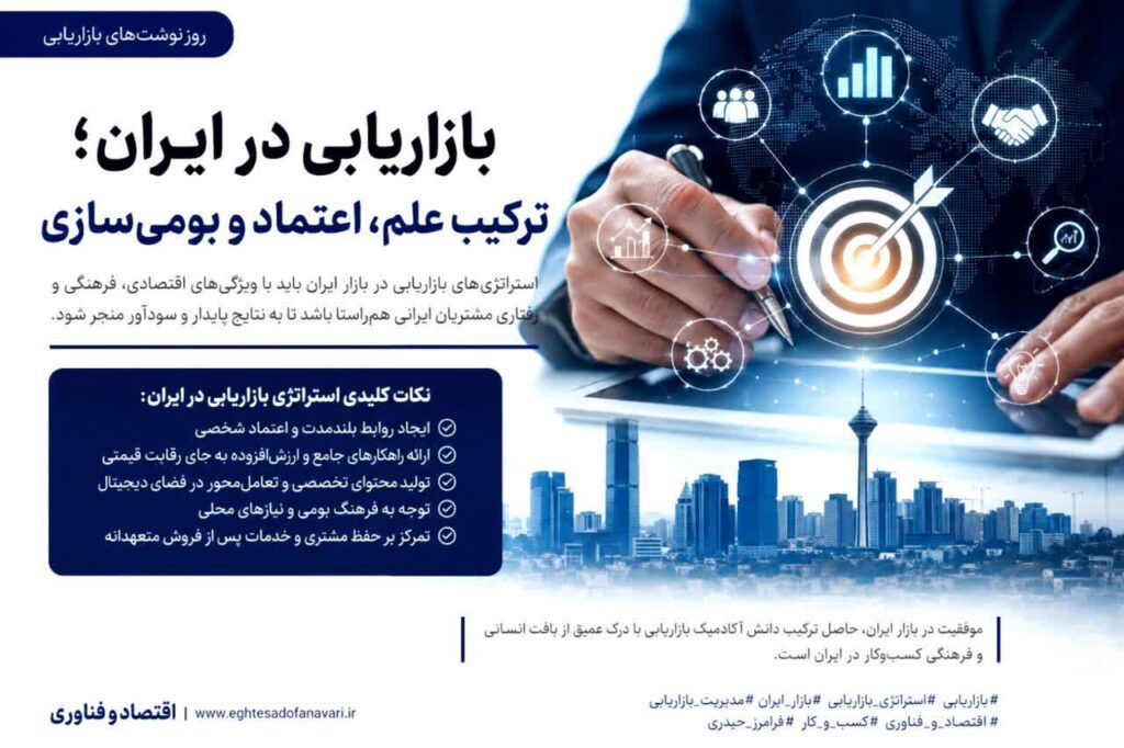 استراتژی بازاریابی در ایران؛ چگونه اعتماد، مزیت رقابتی برندها را می‌سازد؟