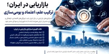 استراتژی بازاریابی در ایران؛ چگونه اعتماد، مزیت رقابتی برندها را می‌سازد؟