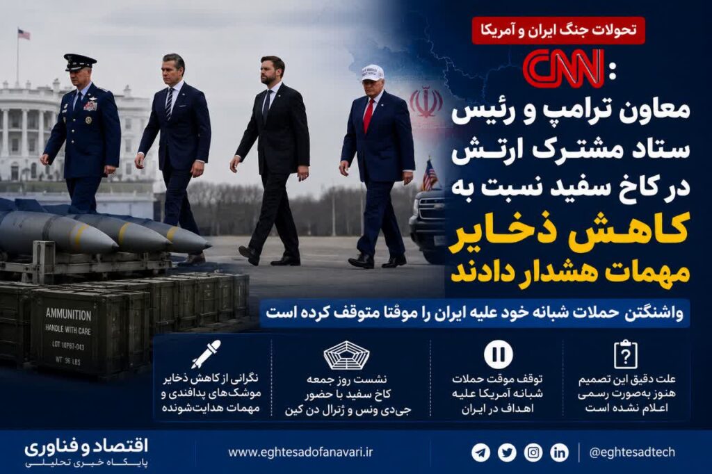 سی‌ان‌ان: معاون ترامپ و رئیس ستاد مشترک ارتش آمریکا نسبت به کاهش ذخایر مهمات هشدار دادند؛ حملات به ایران موقتاً متوقف شد