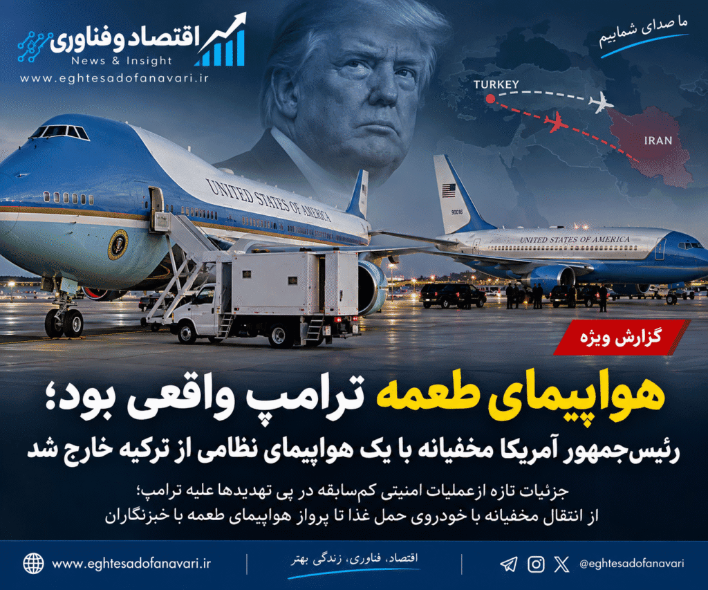 هواپیمای طعمه ترامپ واقعی بود؛ رئیس‌جمهور آمریکا مخفیانه با یک هواپیمای نظامی از ترکیه خارج شد