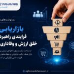 بازاریابی؛ فرایندی راهبردی برای خلق ارزش و وفاداری مشتری