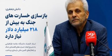 دانش‌جعفری: بازسازی خسارت‌های جنگ به بیش از ۲۱۸ میلیارد دلار نیاز دارد/ بهترین راه تأمین مالی، جذب سرمایه خارجی است