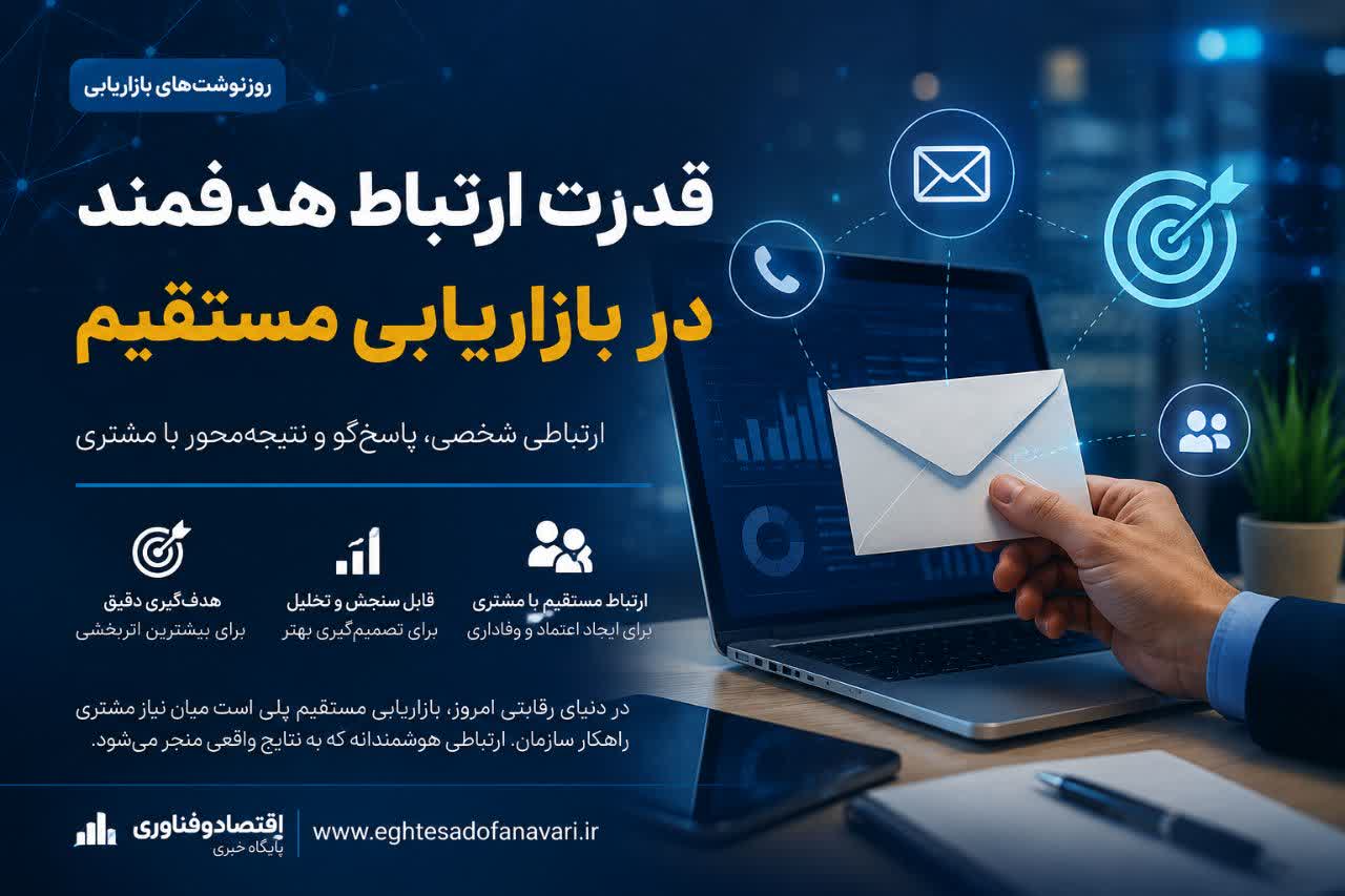 بازاریابی مستقیم؛ قدرت ارتباط هدفمند در مسیر شناخت و جذب مشتری