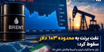 نفت برنت به محدوده ۱۰۳ دلار سقوط کرد؛ بازار به مذاکرات ایران و آمریکا واکنش نشان داد