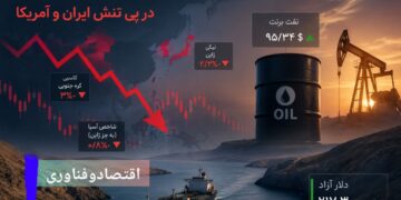 سقوط بازارهای آسیایی در پی تشدید درگیری ایران و آمریکا؛ نفت به بالای ۹۵ دلار رسید