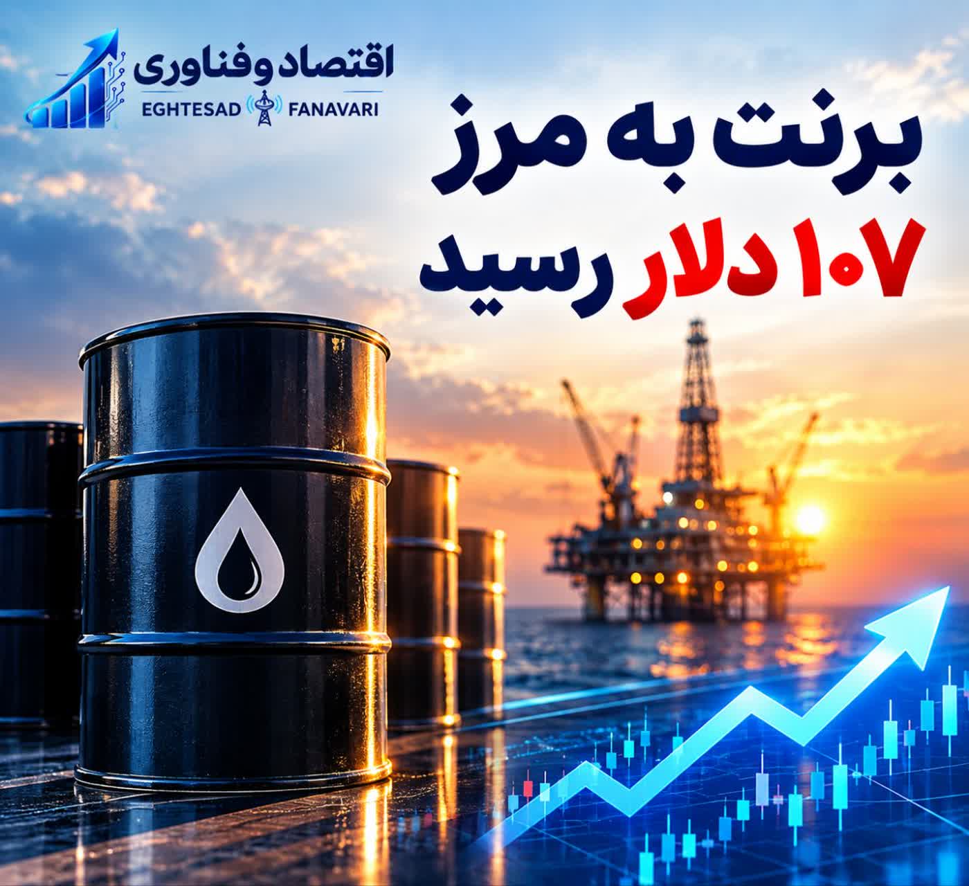 برنت به مرز ۱۰۷ دلار رسید؛ بازار نفت همچنان نگران تنگه هرمز