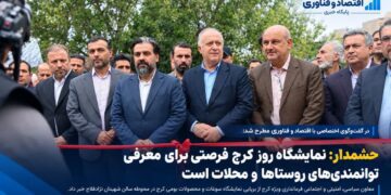 اختصاصی- حشمدار: نمایشگاه روز کرج فرصتی برای معرفی توانمندی‌های روستاها و محلات است